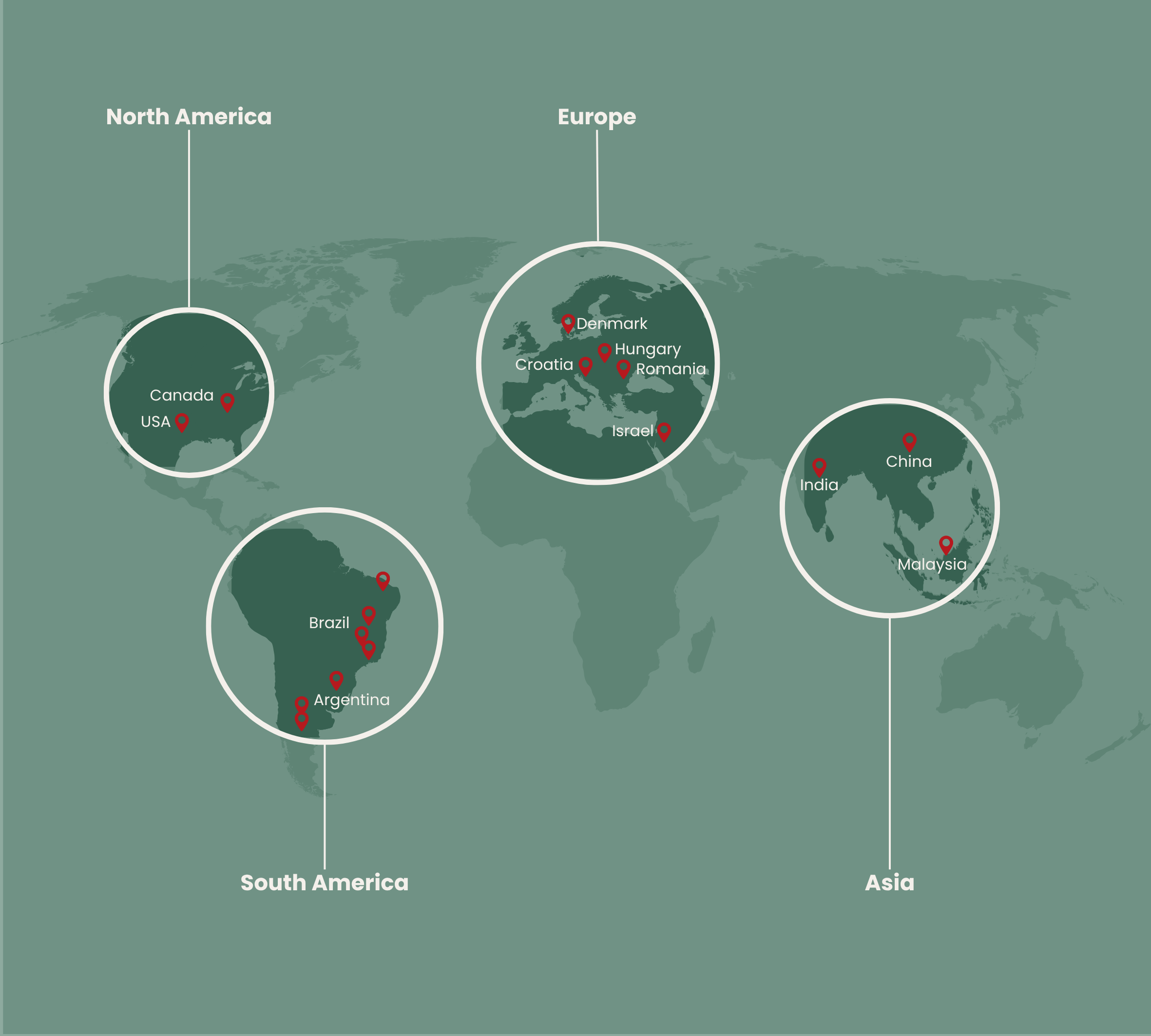 Locations