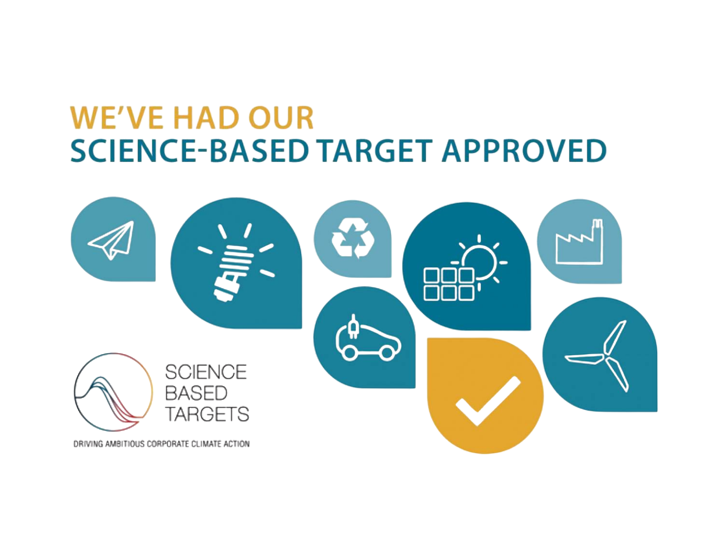<p><strong>Drive positive climate change with the Science Based Targets initiative</strong></p>