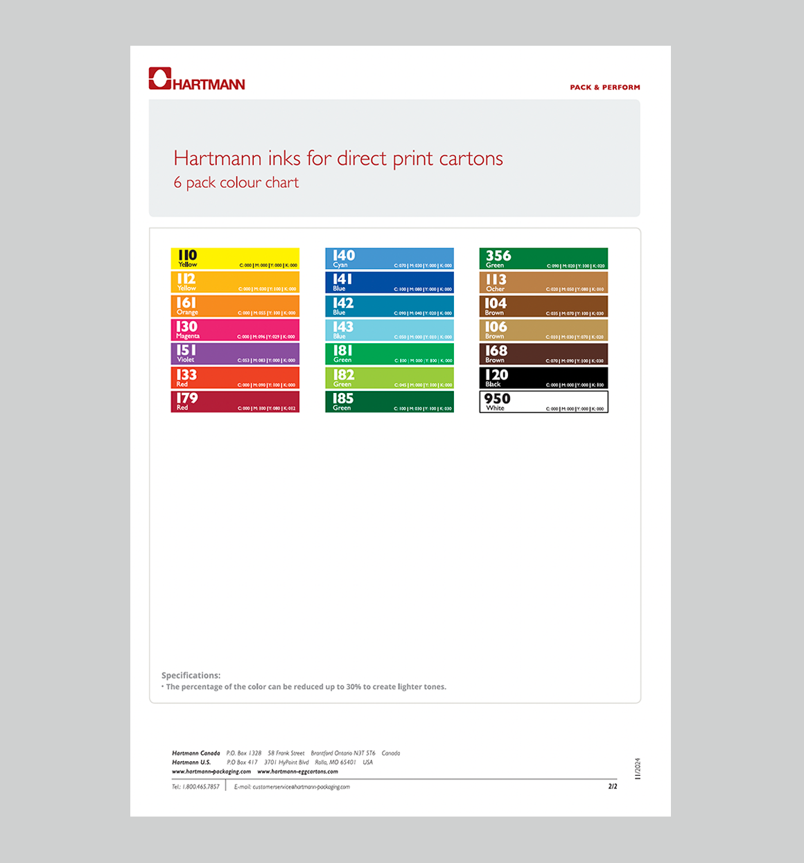 Ink chart 6 eggs packaging