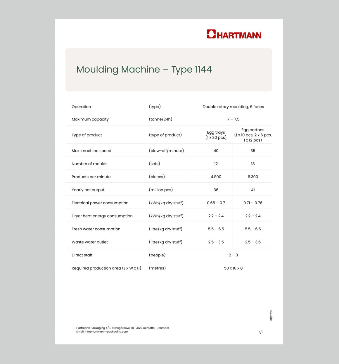 Moulding Machine Type 1144