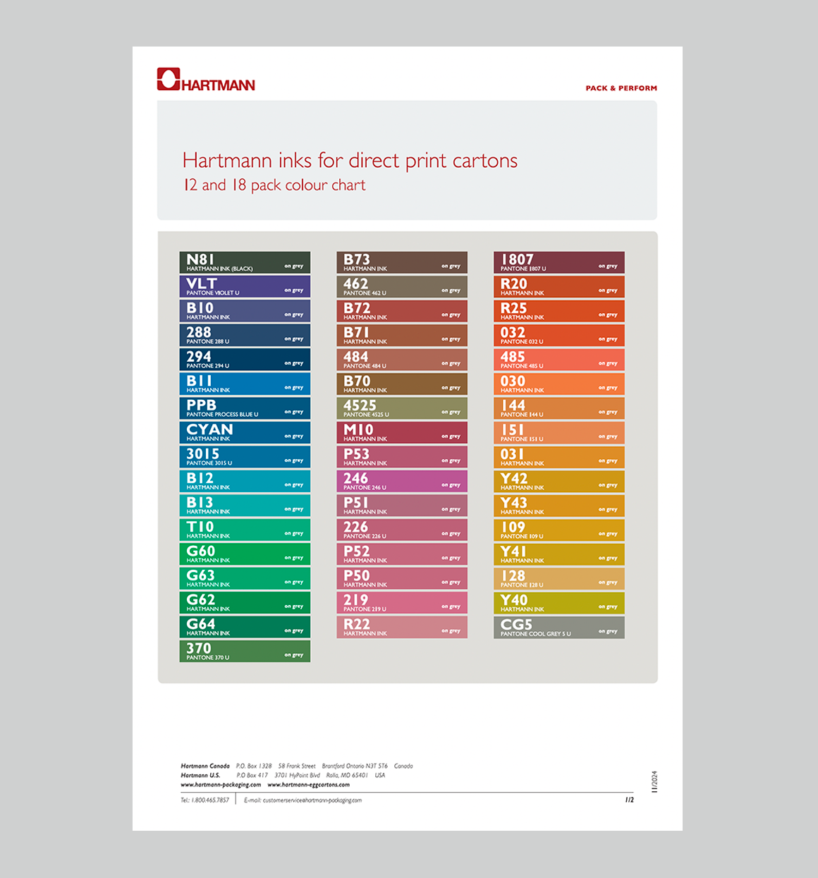 Ink chart 12 and 18 eggs packaging