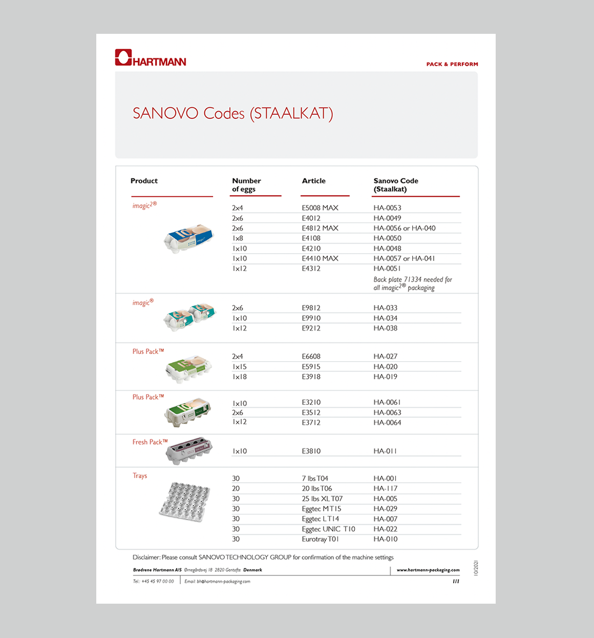 Machine settings Sanovo-Staalkat